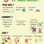 Des colations saines et sans déchet.