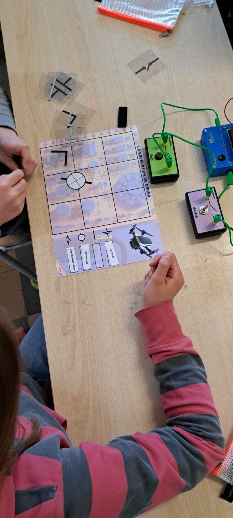 P5-P6 : électricité et énergies renouvelables
